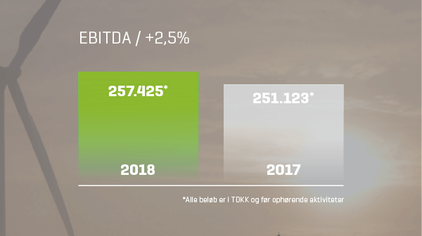 ebitda_nøgletal_600x336_web2.png